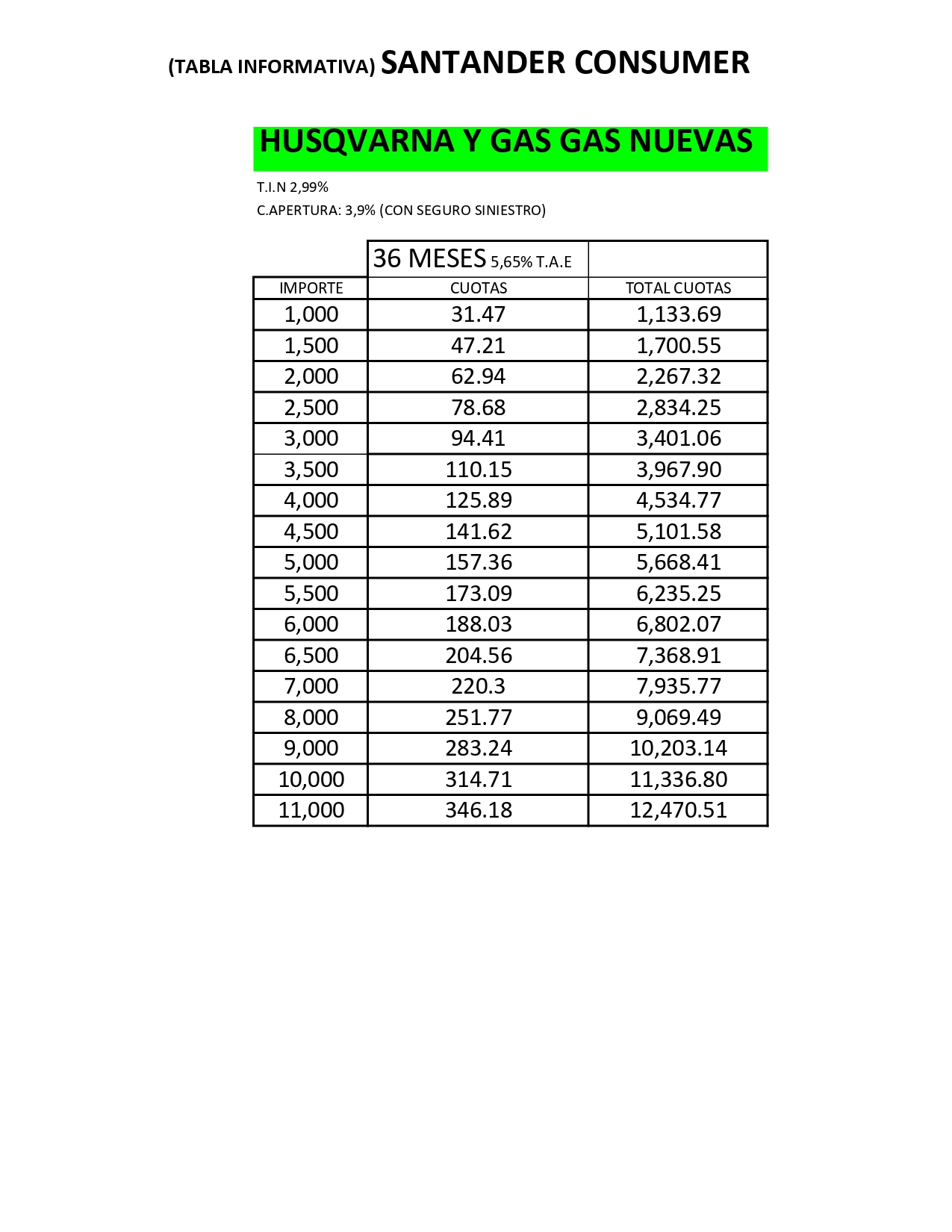 TABLA FINANCIACIÓN 2,99 TIN HUSQVARNA Y GAS GAS_page-0001